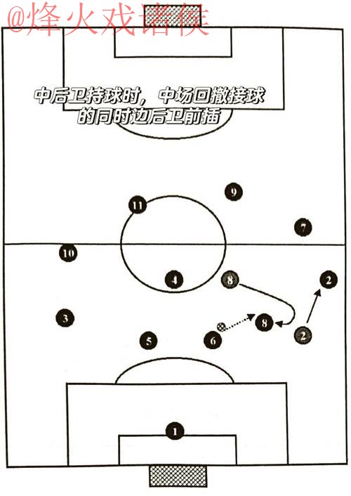 世界杯滚球教程 世界杯滚球教程