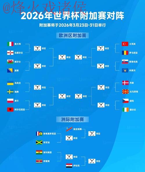 2026世界杯盘口高清最佳 2026世界杯盘口高清最佳