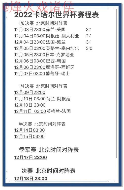 世界杯预测网页版最佳