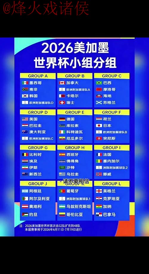 2026世界杯比分稳定最新网址