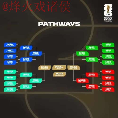 2026世界杯外围分析全站